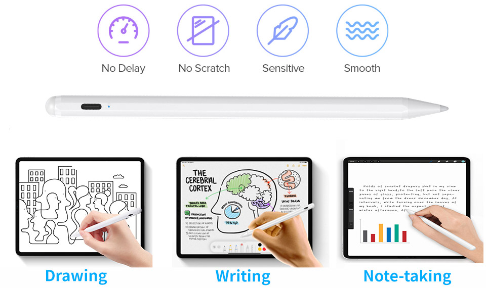 JAMJAKE Stylus Pen For iPad