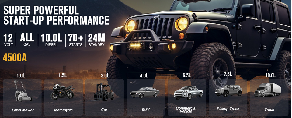 VTOMAN Portable V10 Pro Jump Starter Charger