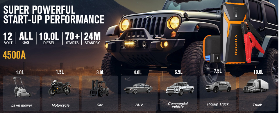 Echo Pop Compact Smart Speaker With Alexa